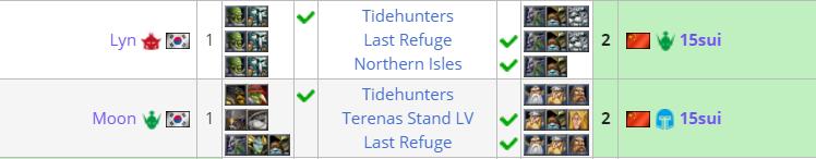 硬核！TeD为啥会排世界第七？层层解密ELO排名算法