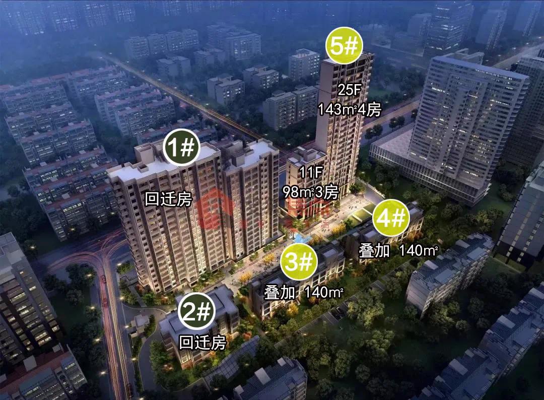 “大古北”三盘Battle战，谁能坐稳板块“一哥”宝座？