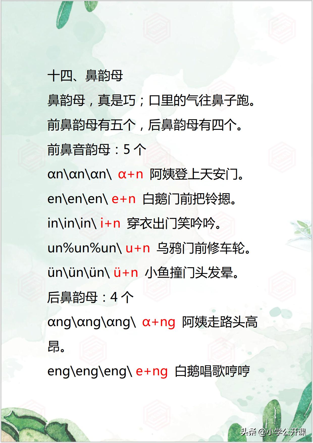 最简单最好学拼音顺口溜三天学会,学习汉语拼音的顺口溜