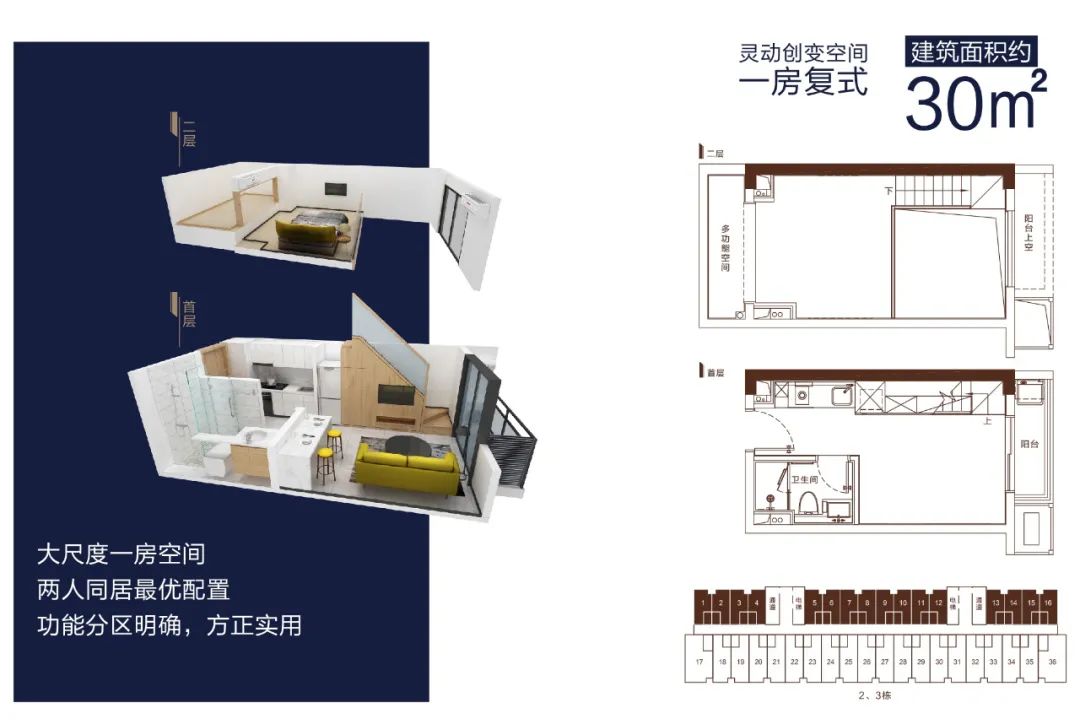 赠送5年物业费,赠送五年物业费