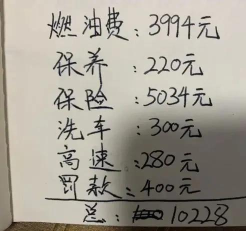 首付6万多工资3500可以买哈弗h6吗,一个月工资4000元买得起哈弗h6