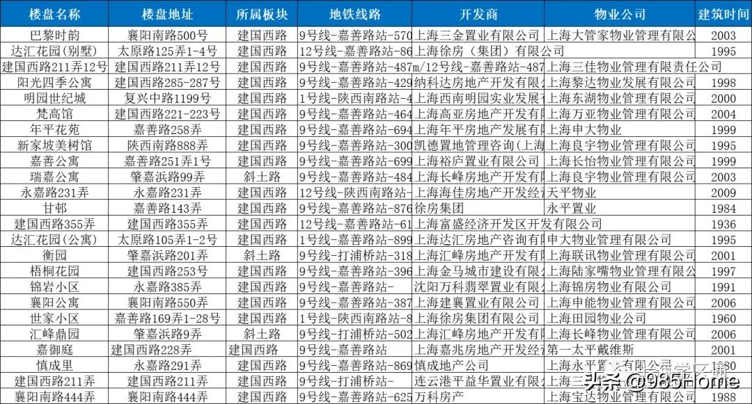 四公之一，想让孩子全面健康快乐成长就看看这所小学吧