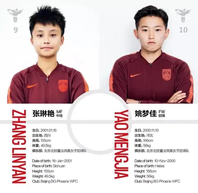 越南u19女足对马来西亚u19,中国女足u17对阵西班牙现场直播