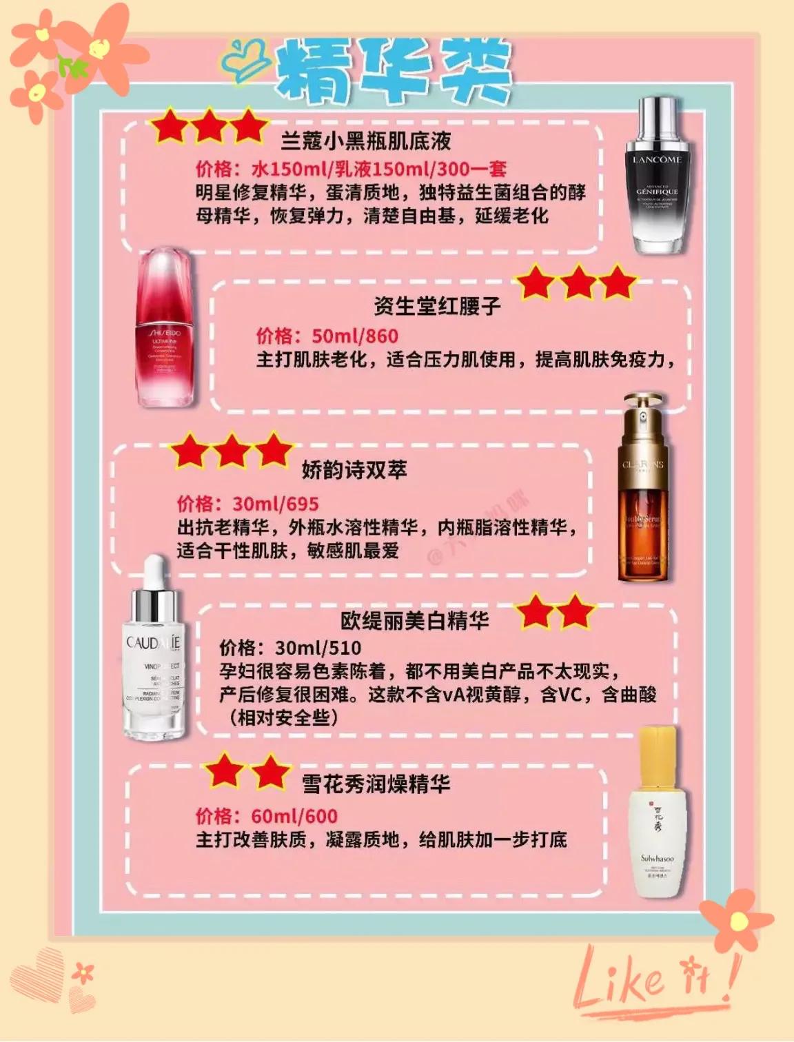 孕期护肤品明星,国产孕期护肤品