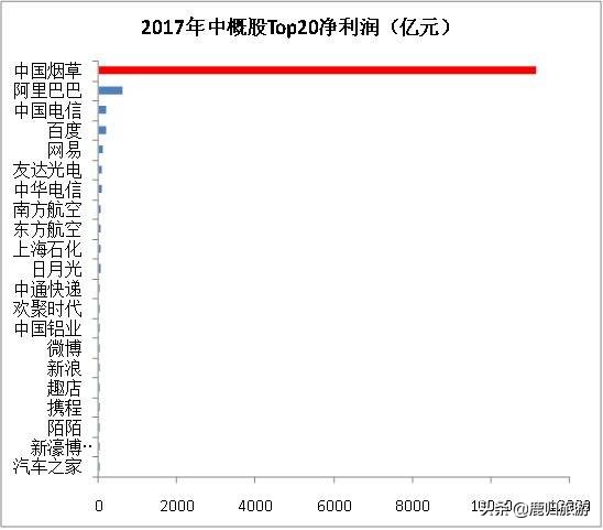 不看不知道一看吓一跳是什么成语,不看不知道一看吓一跳楼盘