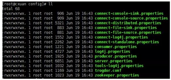 玩了分布式这么久,你不会连Kafka都不清楚吧