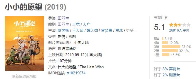 翻拍韩国的小小的愿望,小小的愿望翻拍韩国哪部电影