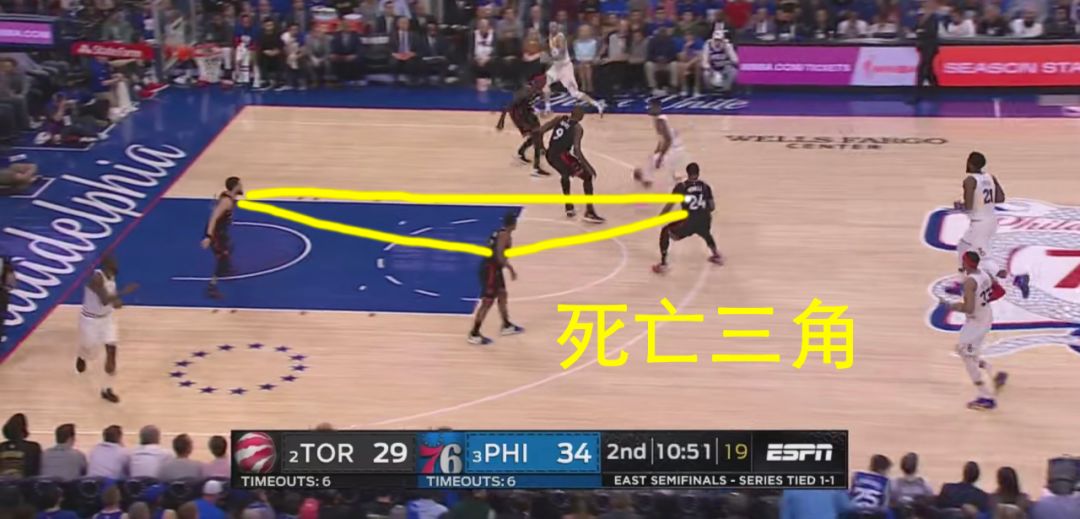 袭裆！绊人！猛龙4000万组合17中2得8分！他变乔丹也赢不了