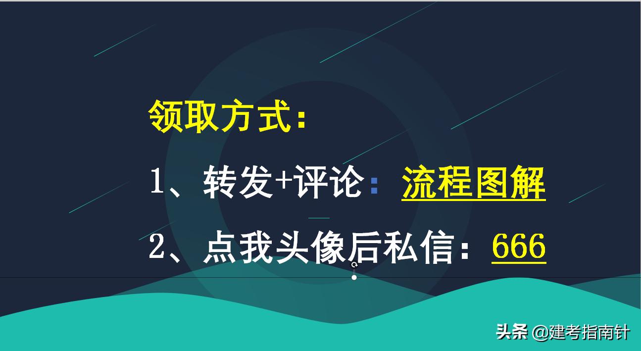 土建施工全流程图,模板钢筋施工图纸讲解