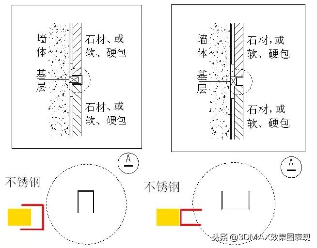 不锈钢深化节点,不锈钢收口处理