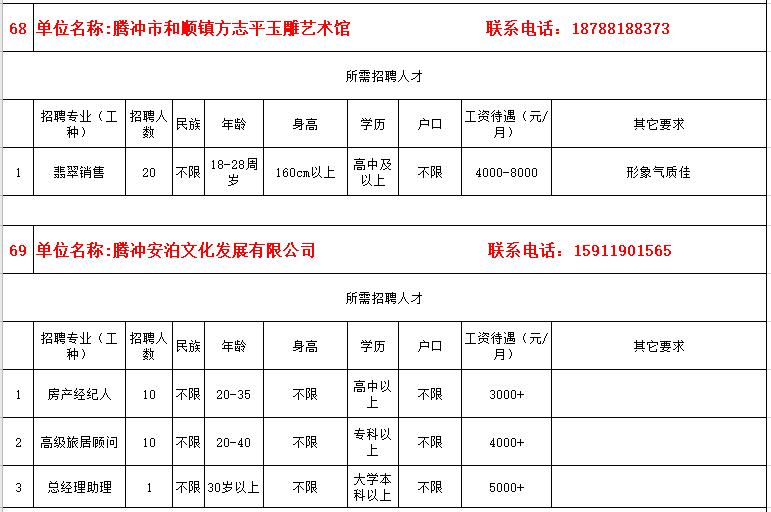 防疫岗找工作,疫情下招聘条件