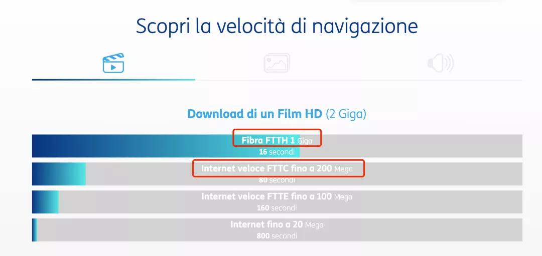 足球经理2023意大利双子星是谁,2021足球经理意大利妖人