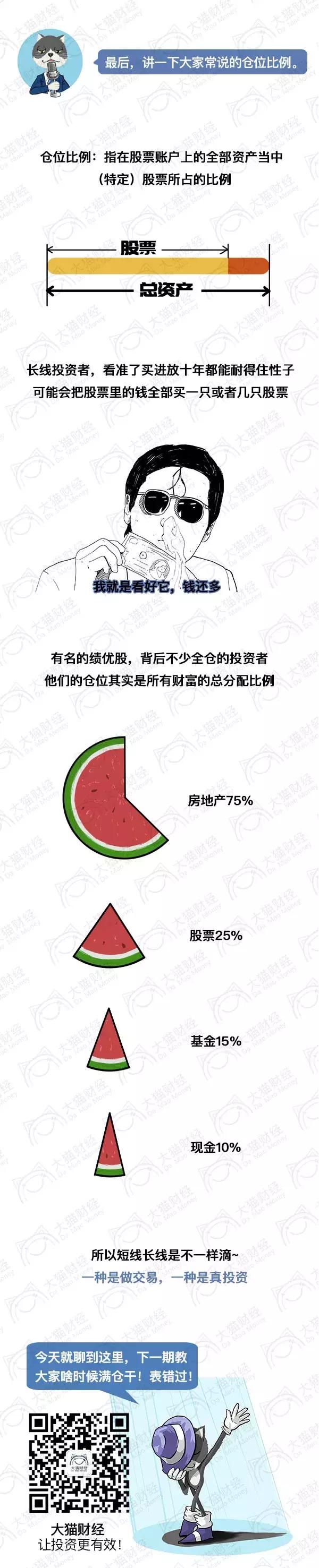 漫画股市100幅,漫画一心只想挣钱