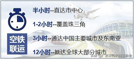 活动报名|11月第十七期供应链标杆考察——广州站