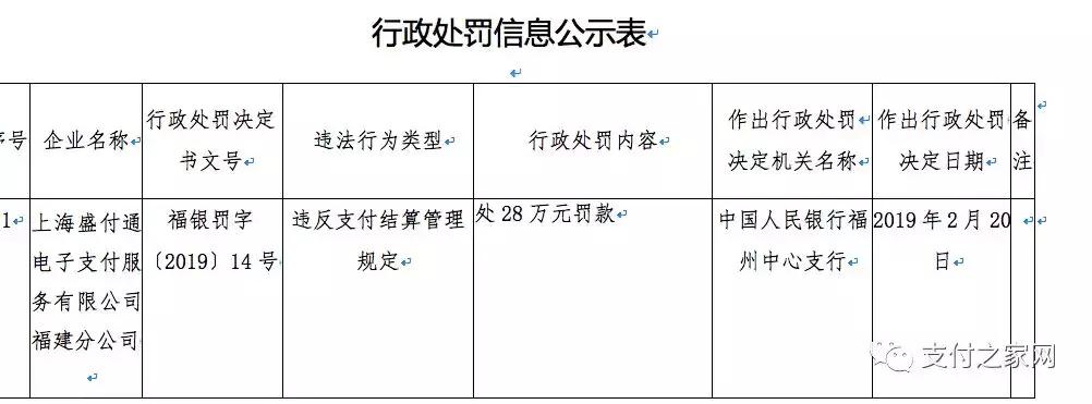 西安警方破获洗钱案,西安警方破获一起重大洗钱案