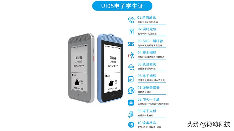 涓轰粈涔堥兘鍦ㄦ帹骞挎櫤鑳藉鐢熻瘉,瀛︽牎鎺ㄥ箍鐨勬櫤鑳界數瀛愬鐢熻瘉