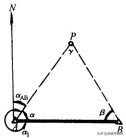 建筑物的沉降观测只用水准测量,建筑物的沉降观测的目的是
