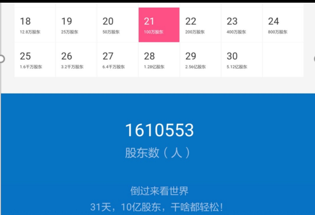 带你一起看智能社会这本书,未来5年的智能社会