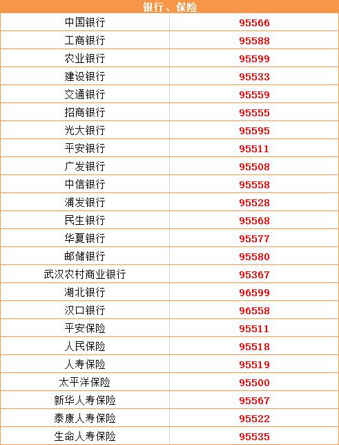 最全的武汉通讯录来了,你想要的这里都有