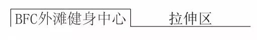 复星打造bfc外滩金融中心,上海复星bfc外滩金融中心