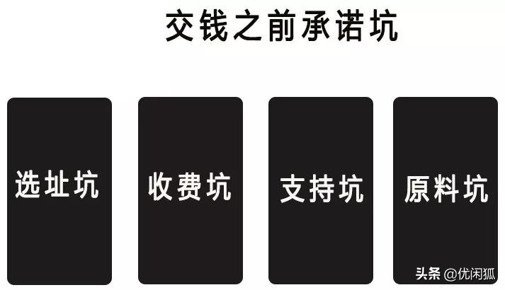 加盟基本常识,加盟骗术套路