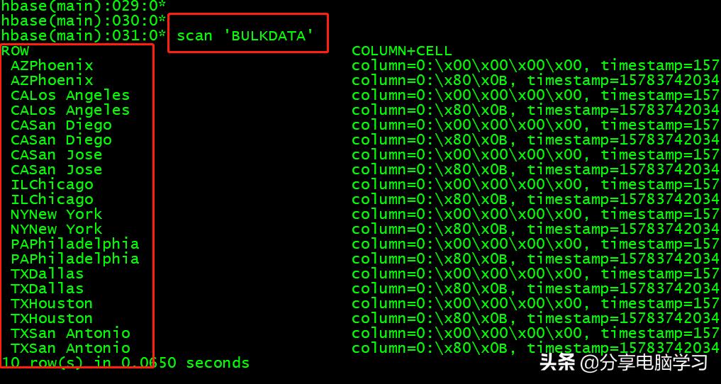 phoenix学习,phoenix教程视频