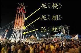 又是一年一度的中元节即将来临,中元节致我远去的亲人