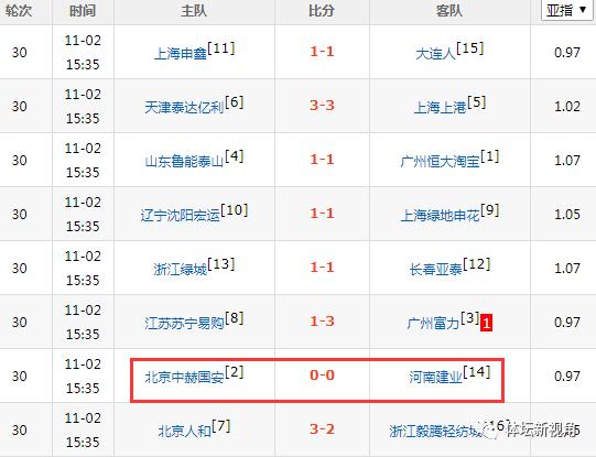 足球有信仰,中国足球有斗志吗