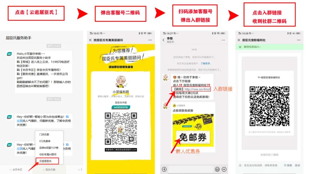 屈臣氏的快速扩张和市场渗透,屈臣氏私域模式