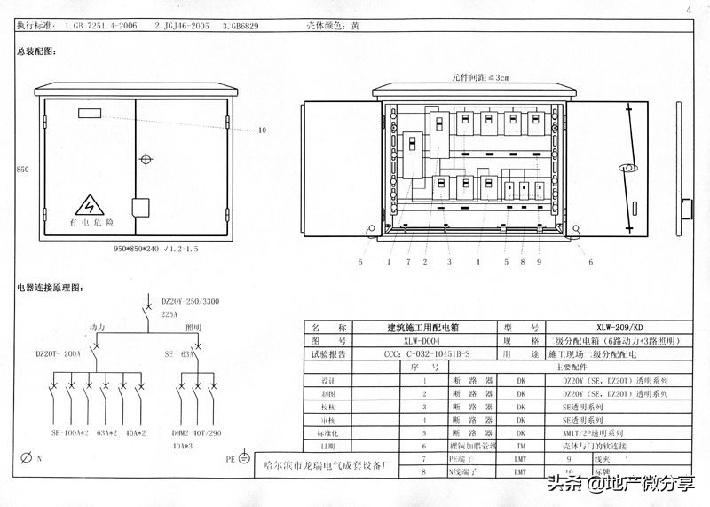 临时用电示意图及配电箱布置图,临时用电二级配电箱标准配置图纸