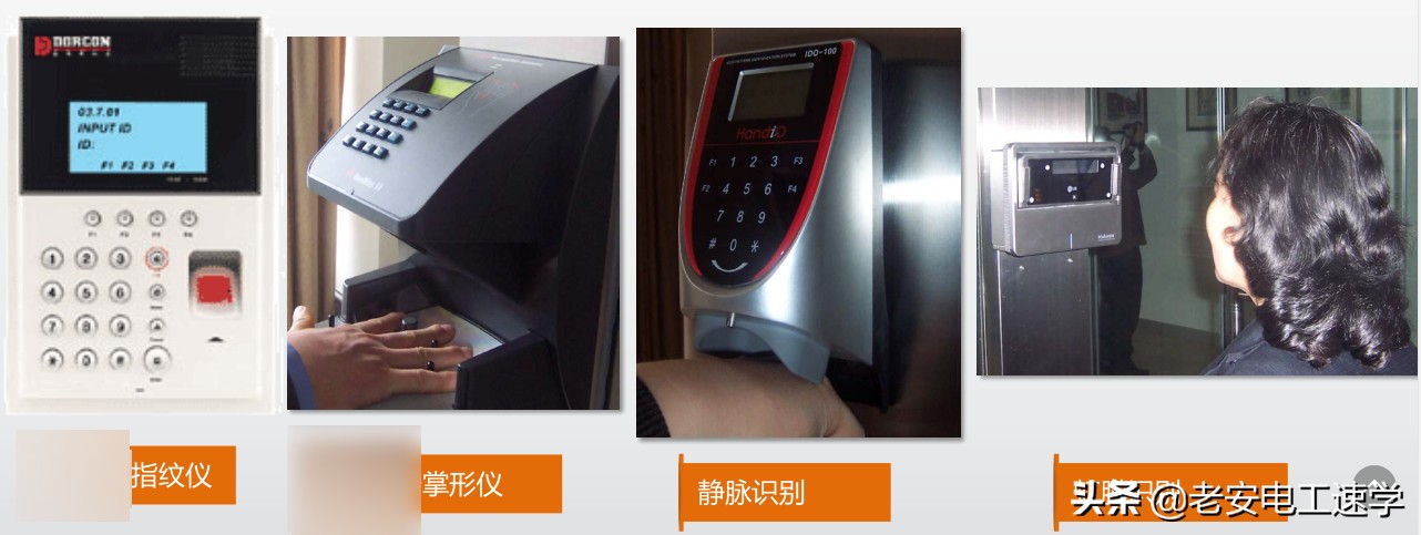 门禁管理系统与实现,门禁管理系统有什么