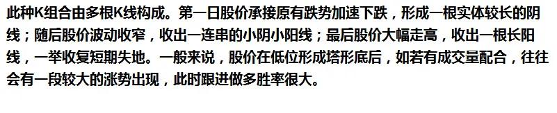 抄底k线形态,抄底的k线信号有哪些