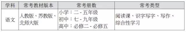 教师资格面试小学语文试讲完整版,高中日语教师资格面试试讲真题