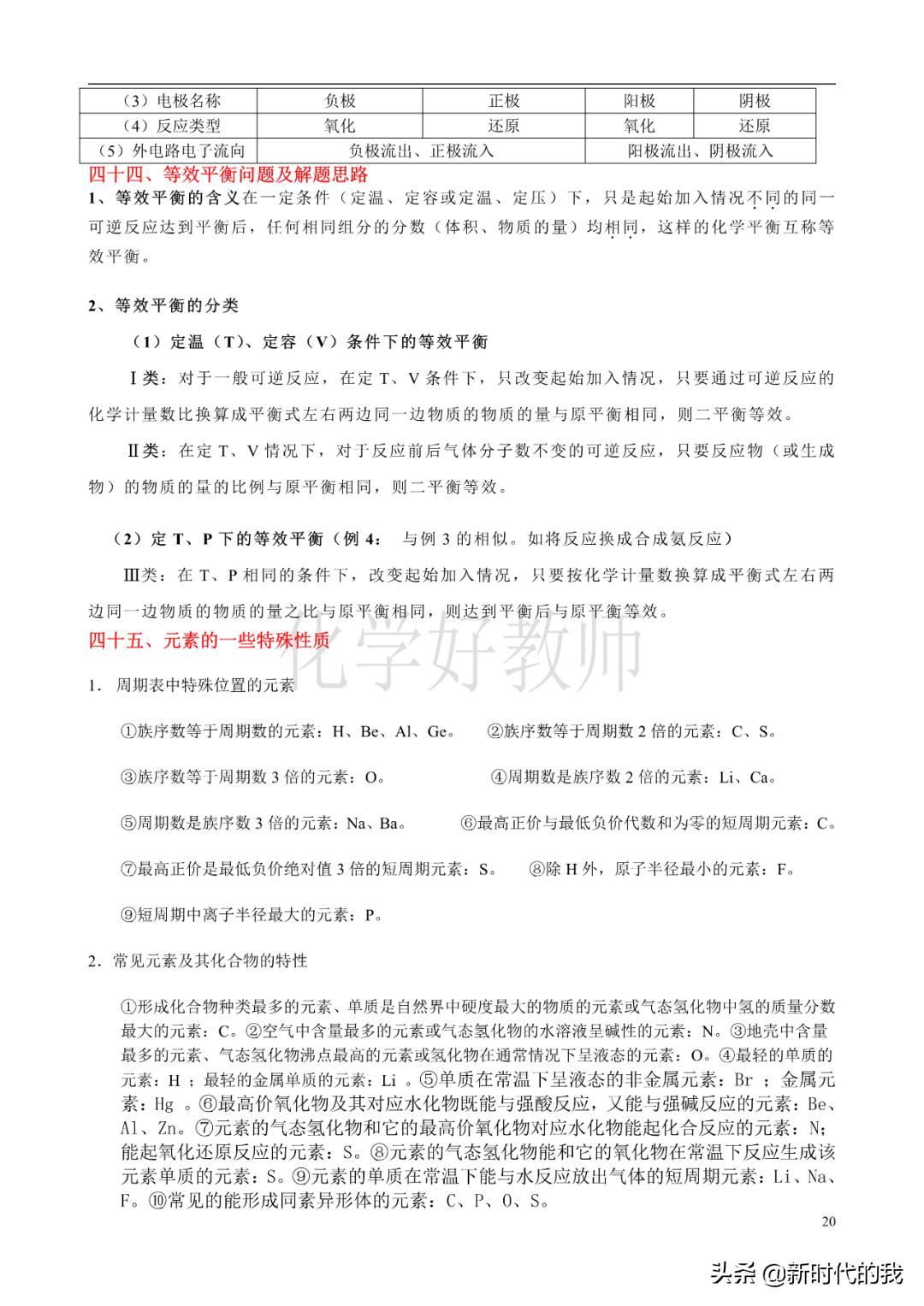 高中化学重要知识点总结大全,高中化学重点知识点归纳总结