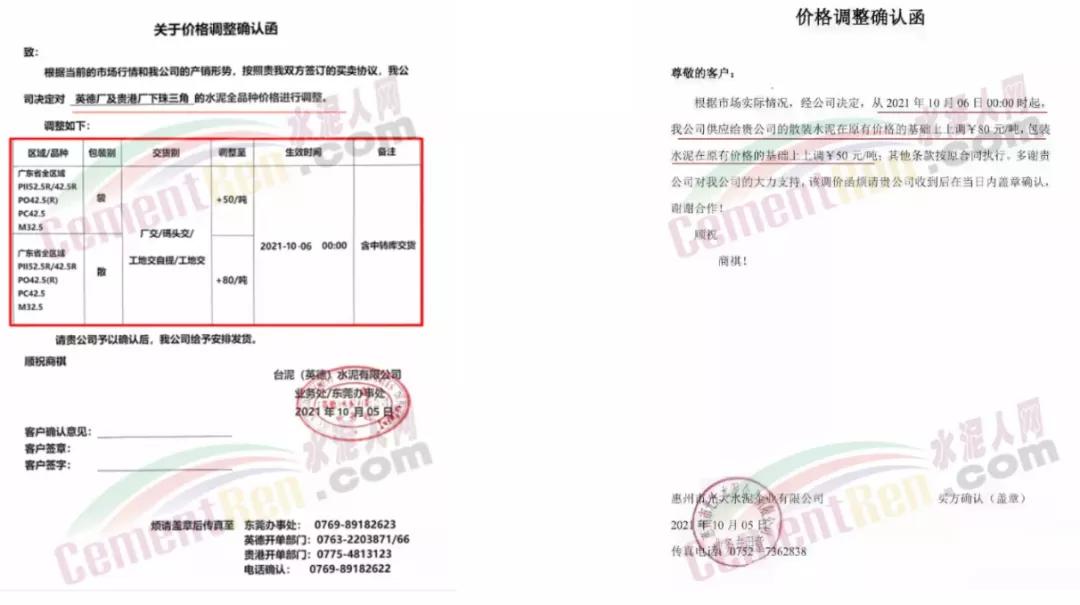 水泥涨30元一吨,2018年8月10日水泥涨价