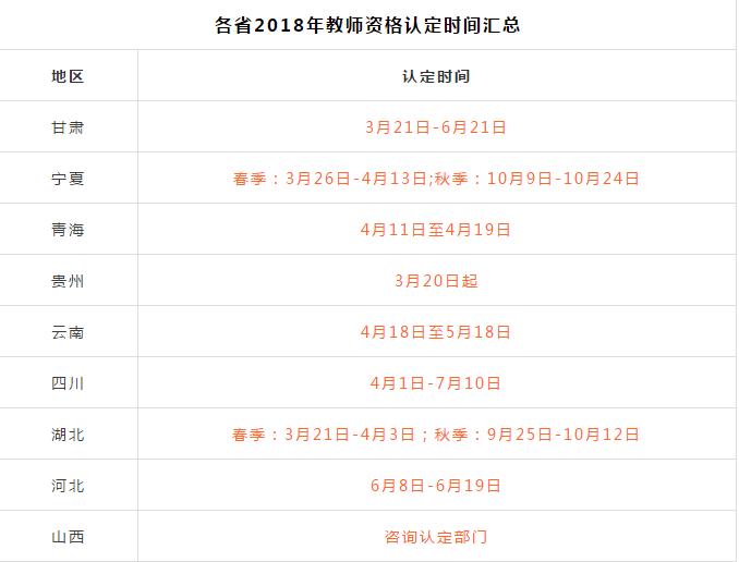 教师资格证认定流程攻略,教师资格证认定报名流程