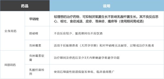 十几岁容易得妇科病吗,十几岁有妇科病正常吗