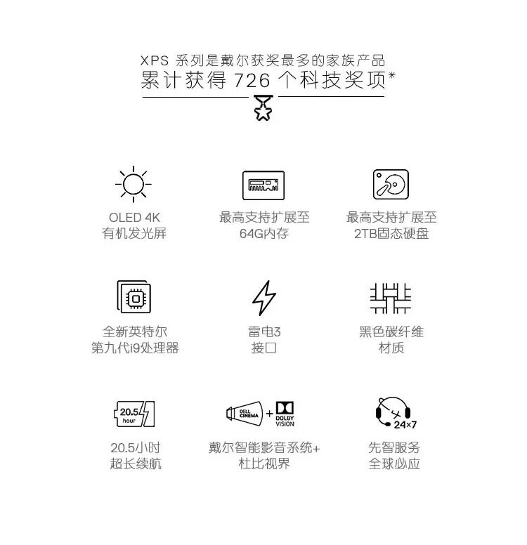 xps15十代,新xps152018