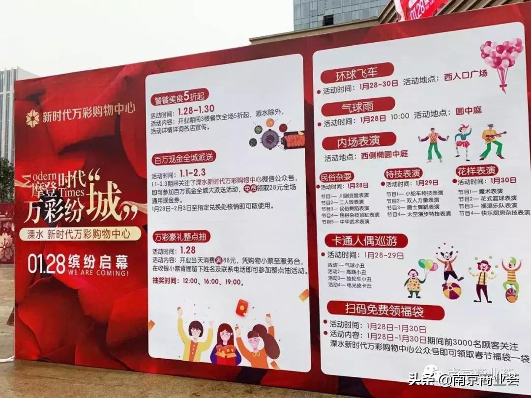 南京正在建设的商业体,2024年南京开业的商业综合体