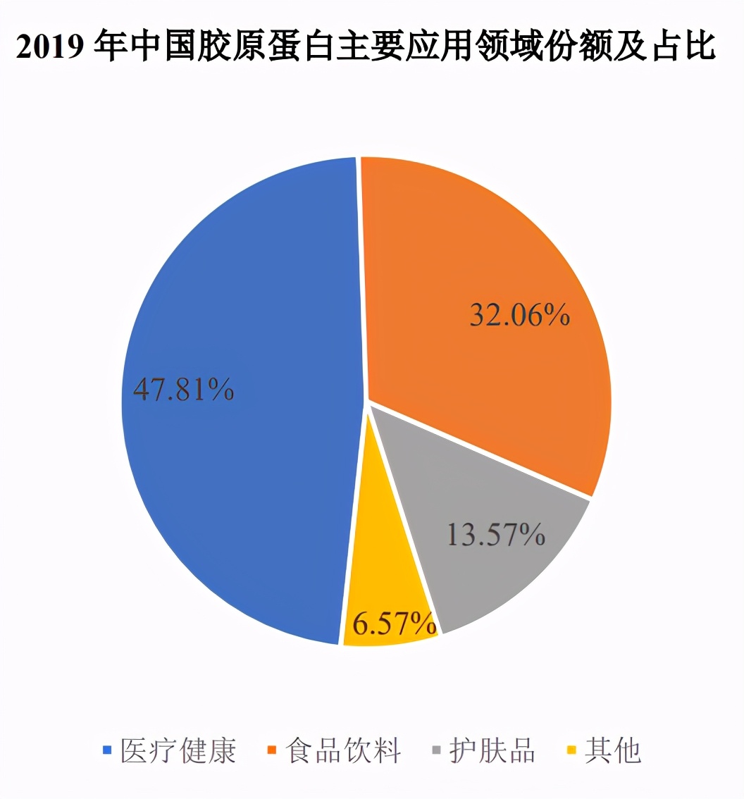 爱美客医美概念股,爱美客医美行业现股价