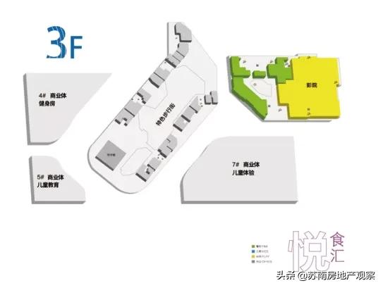 苏州未来的商业中心,苏州最新商业综合体