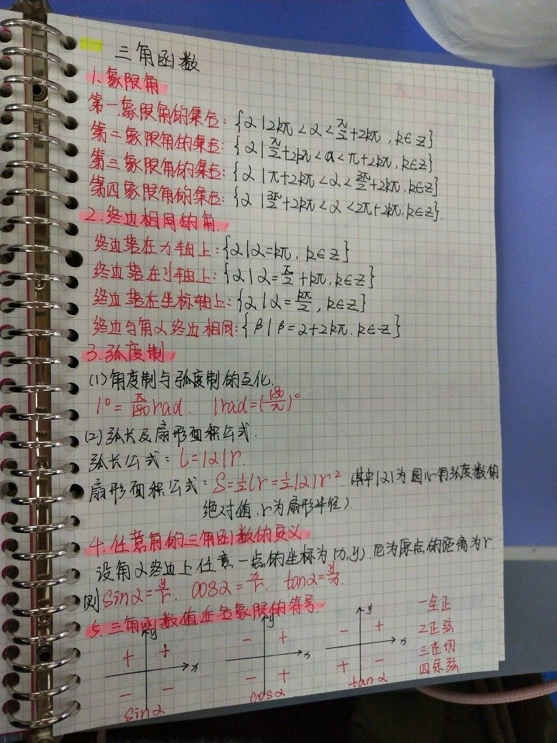 高中数学必修四诱导公式视频讲解,高中数学必修四知识梳理