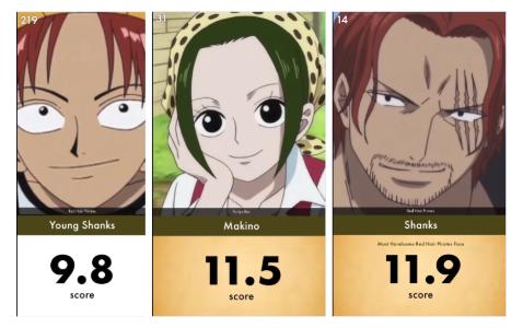 海贼王战力排行榜罗宾,海贼王颜值担当罗宾