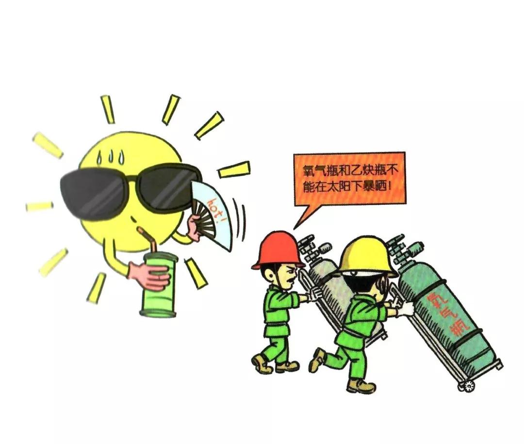 安全培训漫画,200张安全漫画