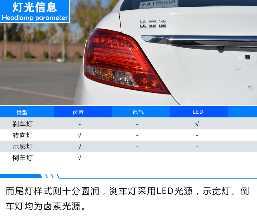 比亚迪e5450有没有优惠,比亚迪e5400和450区别