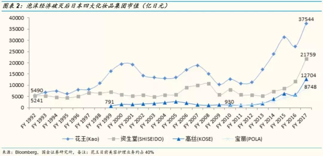 鍥介噾璇佸埜绾虹粐鏈嶈鏈夐檺鍏徃,鍥介噾璇佸埜绔欏湪椋庡彛涓嬬殑娼滃湪榛戦┈