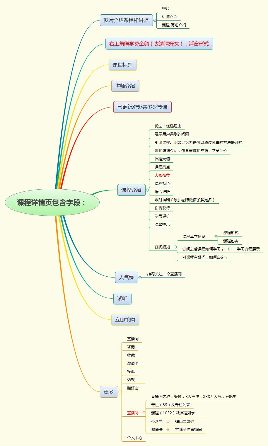 荔枝微课为什么听不见声音,看荔枝微课视频怎么录下来