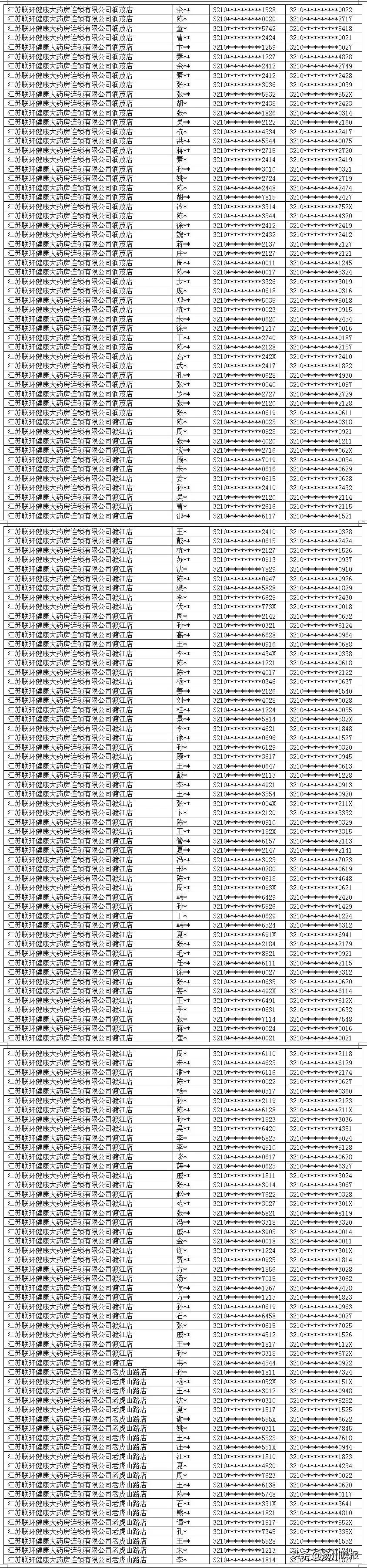 我的扬州app怎么预约挂号,我的连云港app口罩预约