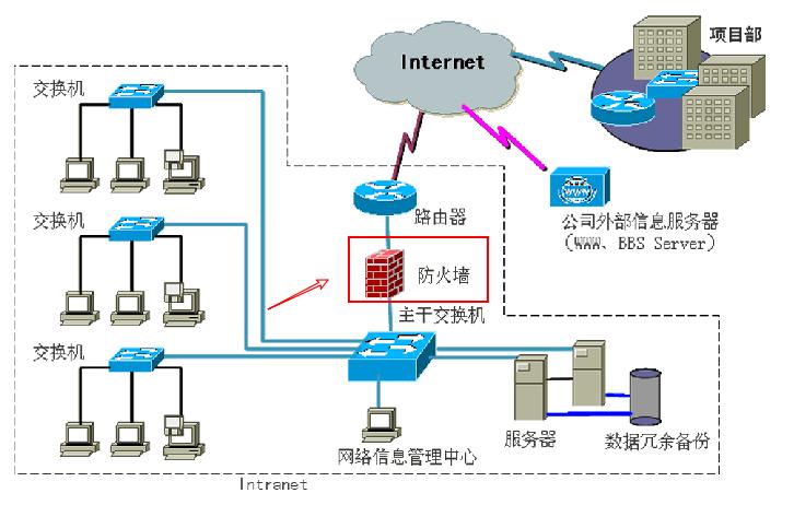 拼多多员工脉脉上发言,脉脉匿名拼多多是怎么找到的