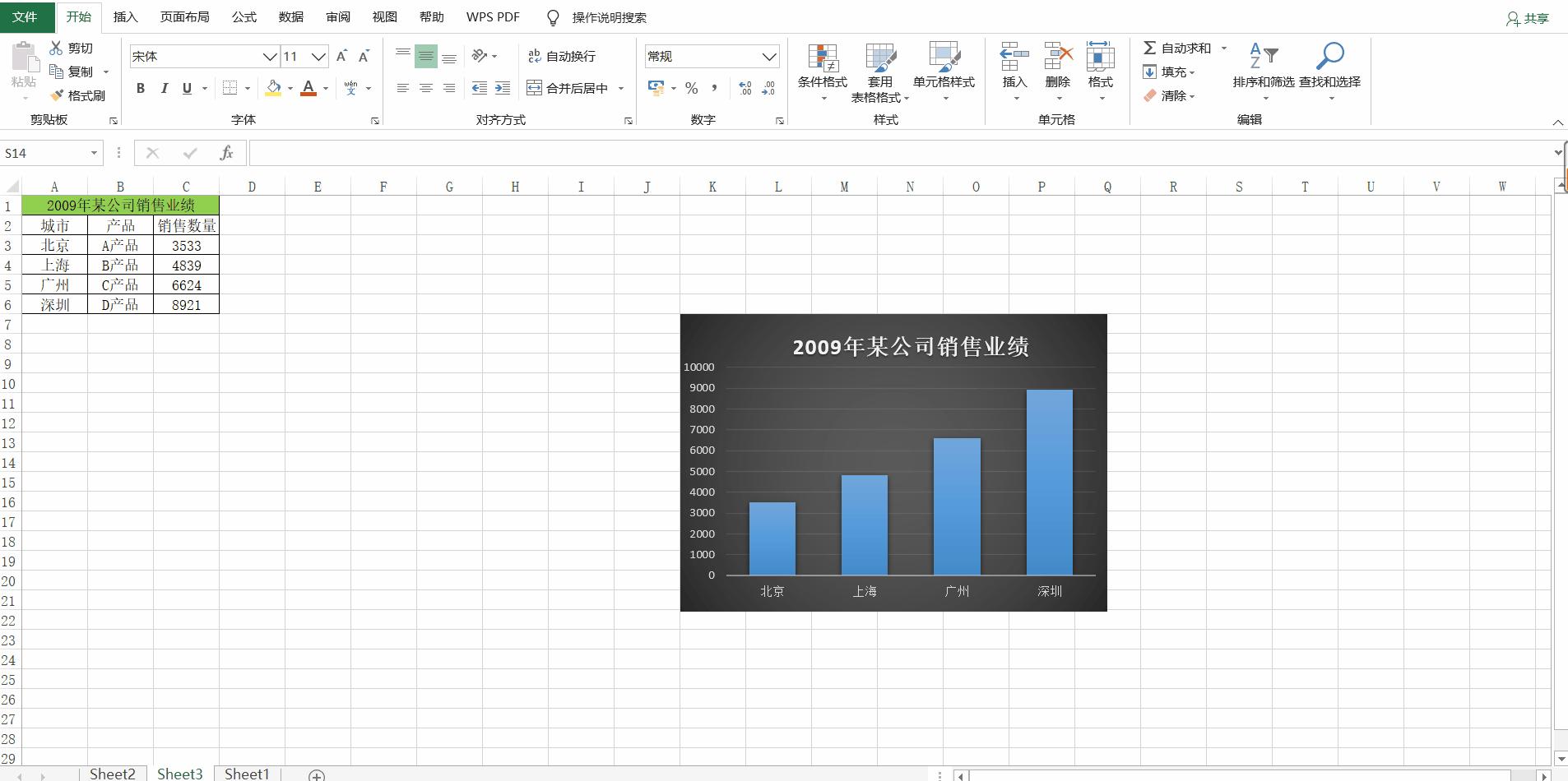 excel图表怎么移动数据系列位置,excel将图表移动到一个区域怎么弄